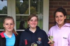 Tennis: Junior success at county tournament